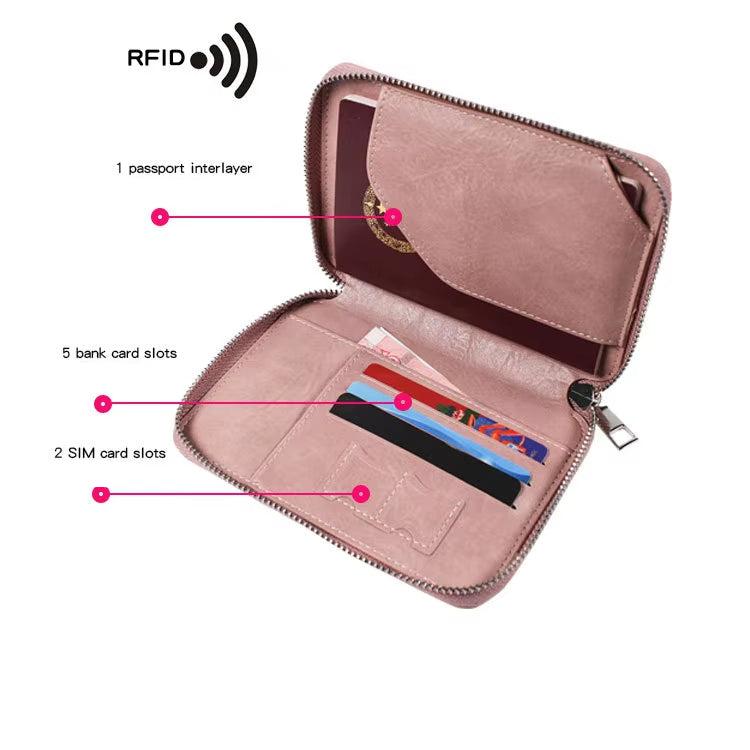 Evelyn | RFID Blocking Passport Holder Travel Wallet