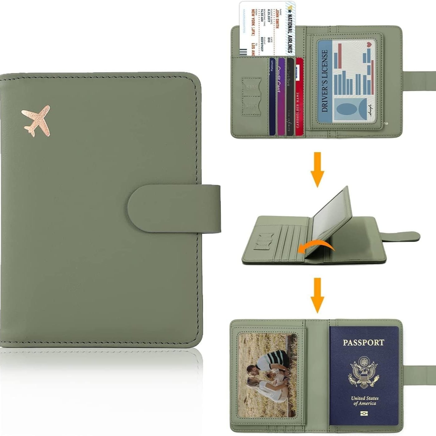 RFID Secure Passport Holder