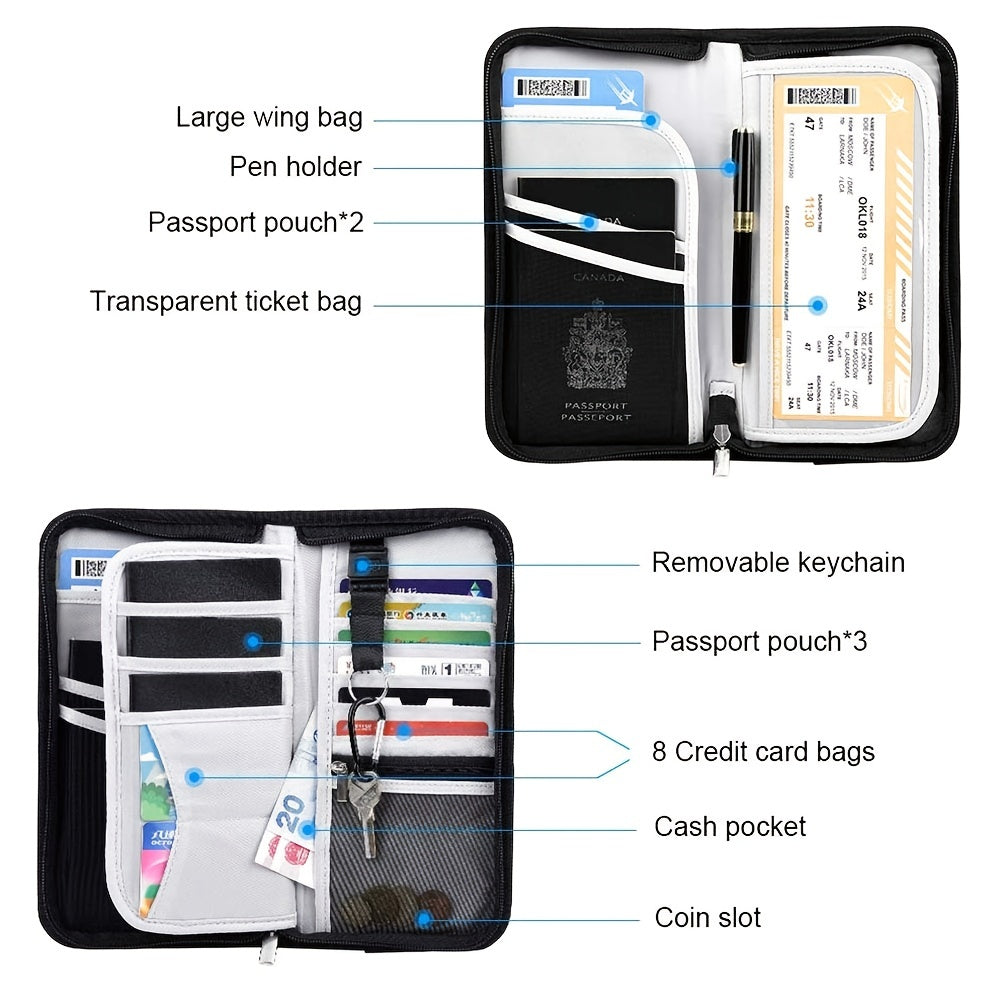 SecureTravel™ RFID Family Passport Organizer